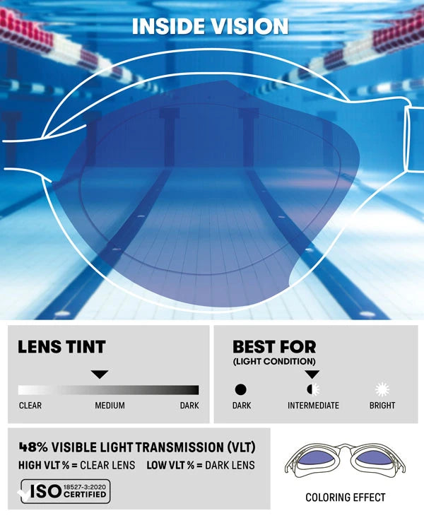 Arena Air-Bold Swipe Mirrored Swim Goggles – Open Water & Triathlon