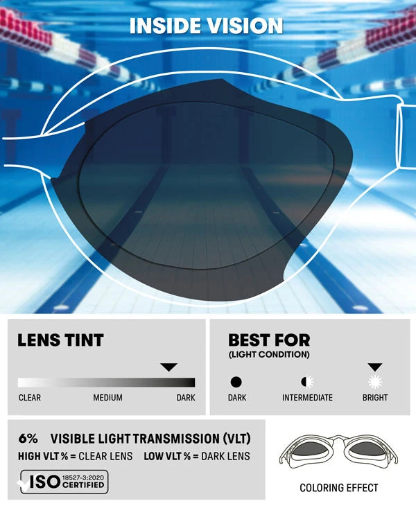 Arena Air-Bold Swipe Mirrored Swim Goggles – Open Water & Triathlon