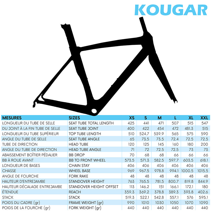 Element Insider Deal: Kuota Kougar Carbon Road & Triathlon Build