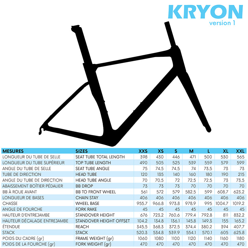 Element Insider Deal: Kuota Kryon Carbon Road & Triathlon Build