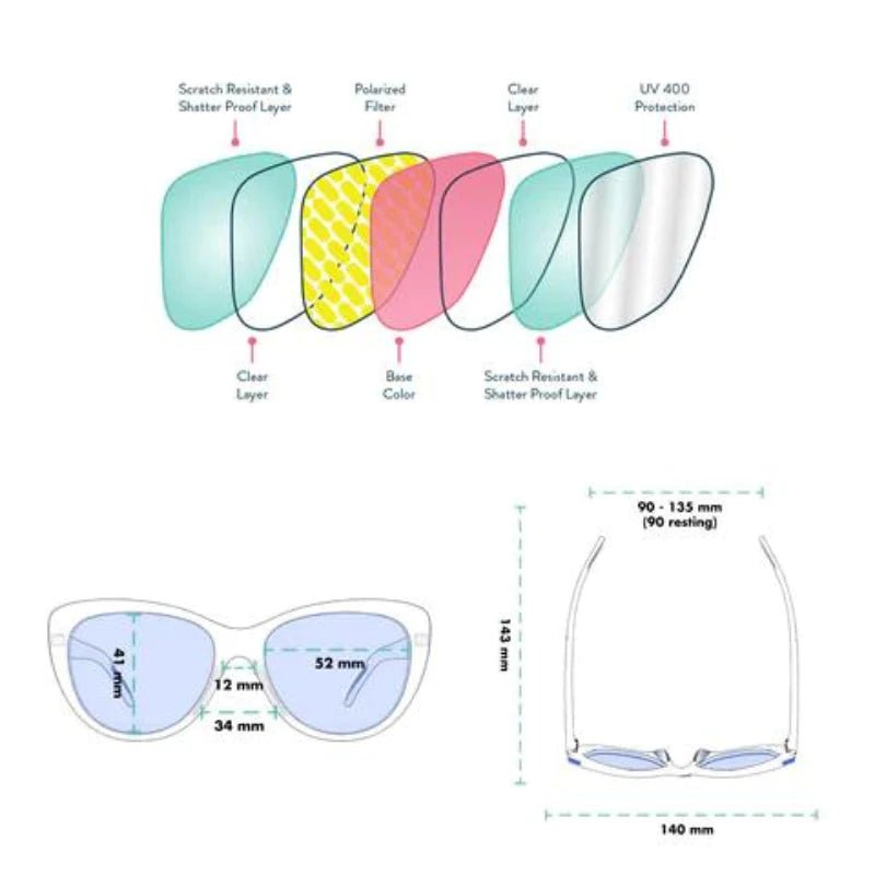 Goodr Runway Sunglasses - Element Tri & Bicycle Works