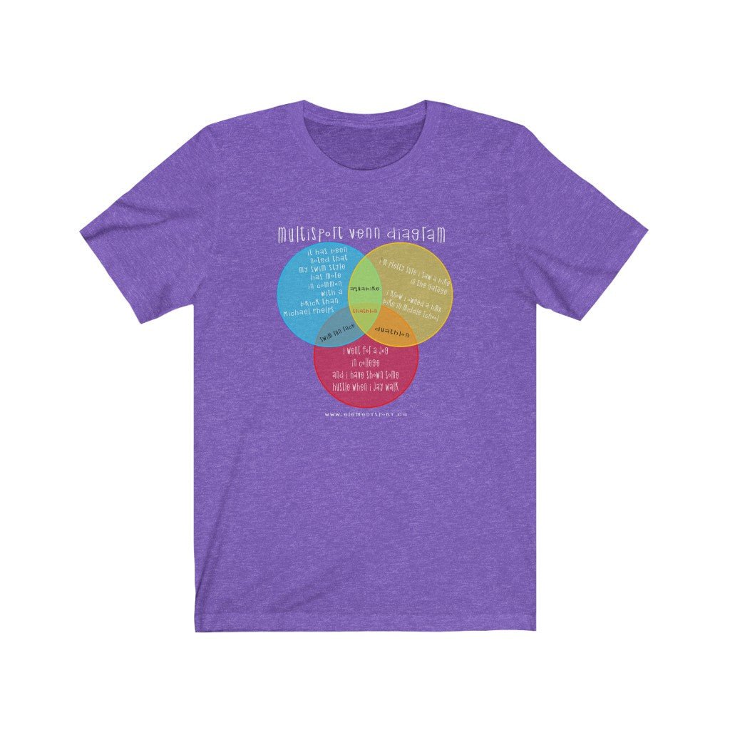 Multisport Venn Diagram Tee - Element Tri & Bicycle Works