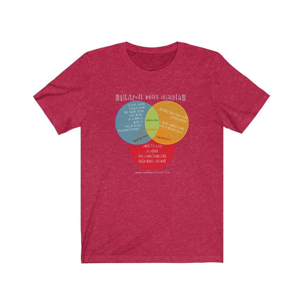 Multisport Venn Diagram Tee - Element Tri & Bicycle Works