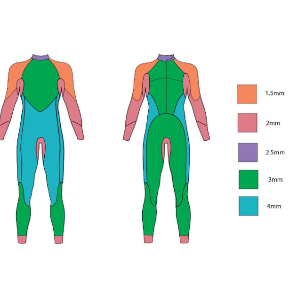 Zone3 Advance Wetsuit – Entry-Level Performance Open Water & Triathlon Wetsuit | Men's