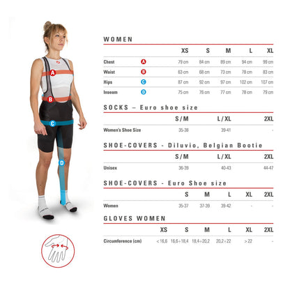 Castelli Women's San Remo Trisuit Short Sleeve - Element Tri & Bicycle Works