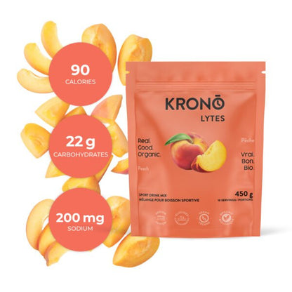 Krono Sport Drink Mix - Element Tri & Bicycle Works