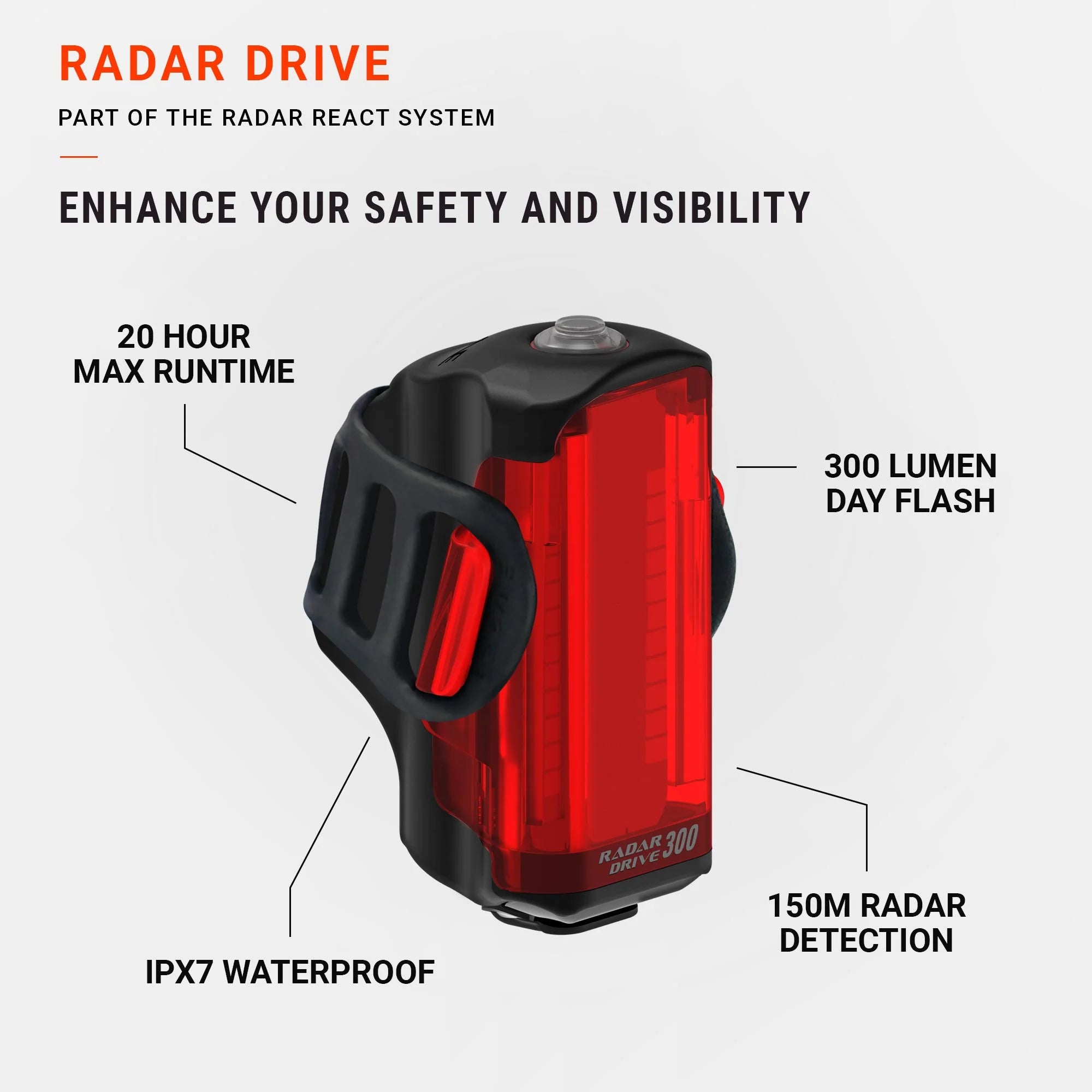 Lezyne Radar Drive – Radar Rear Bike Light, 150m Vehicle Detection, 300 Lumens - Element Tri & Bicycle Works