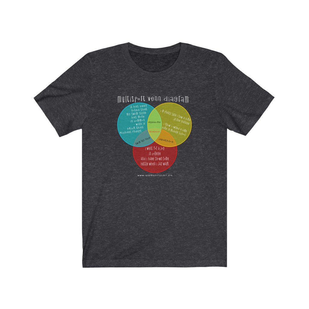 Multisport Venn Diagram Tee - Element Tri & Bicycle Works