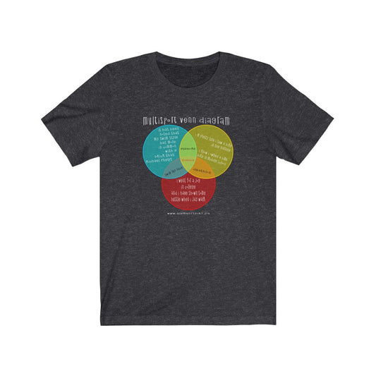 Multisport Venn Diagram Tee - Element Tri & Bicycle Works