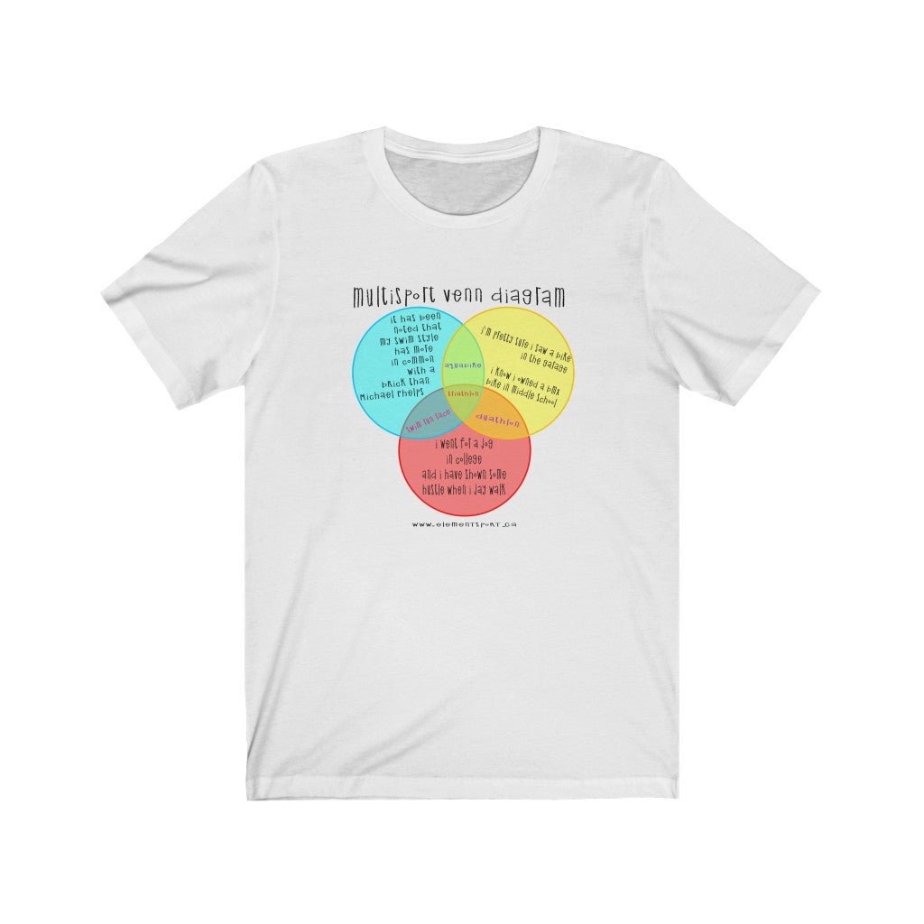 Multisport Venn Diagram Tee - Element Tri & Bicycle Works