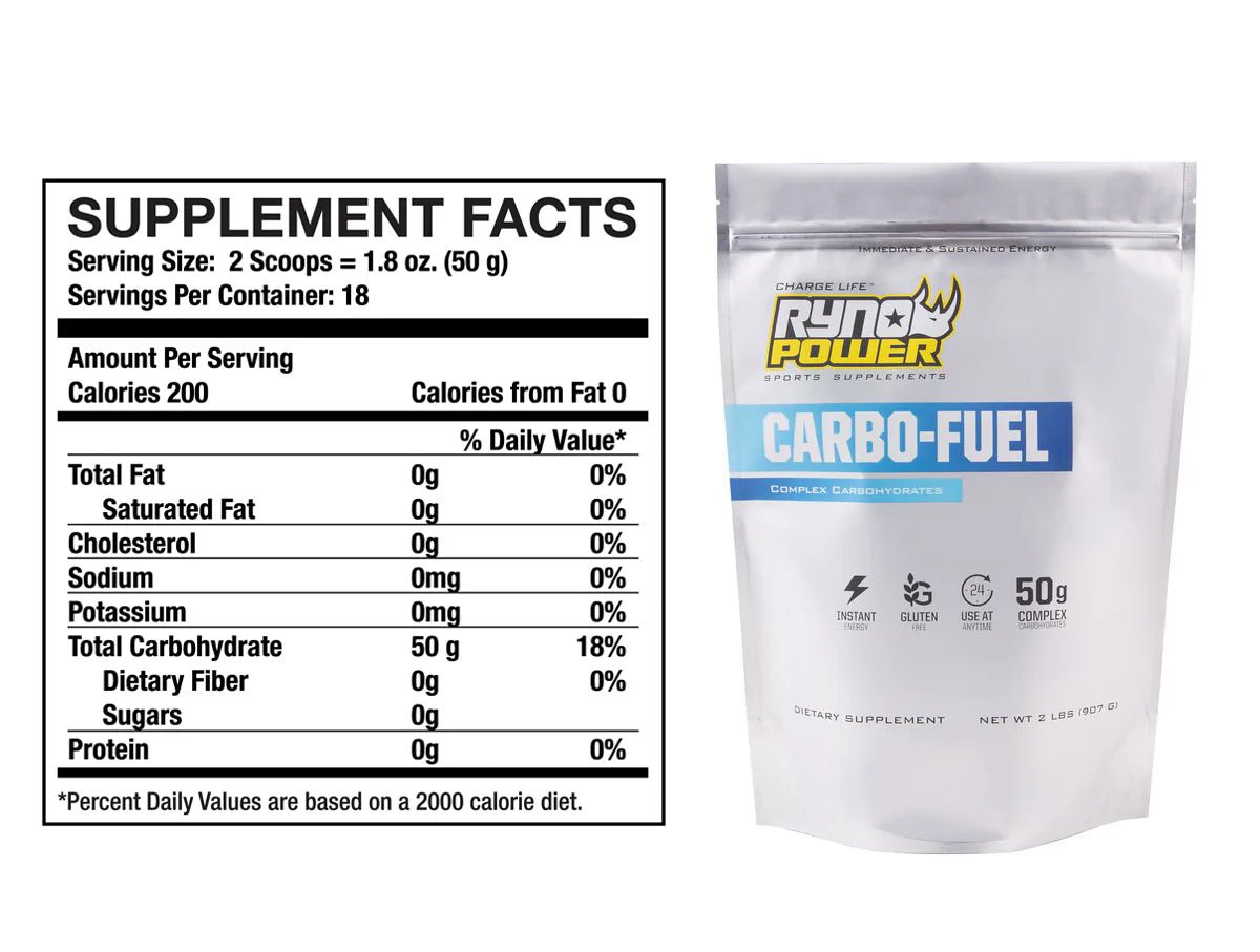 RynoPower Carbo-Fuel - Stimulant Free Drink Mix - Element Tri & Bicycle Works