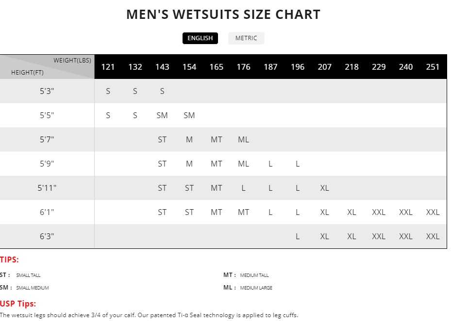 Sumarpo Eco-Race Triathlon Wetsuit - Element Tri & Bicycle Works