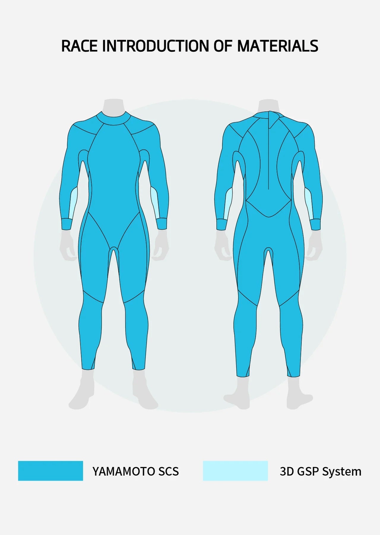 Sumarpo Race Eco Wetsuit, Men's - Element Tri & Bicycle Works