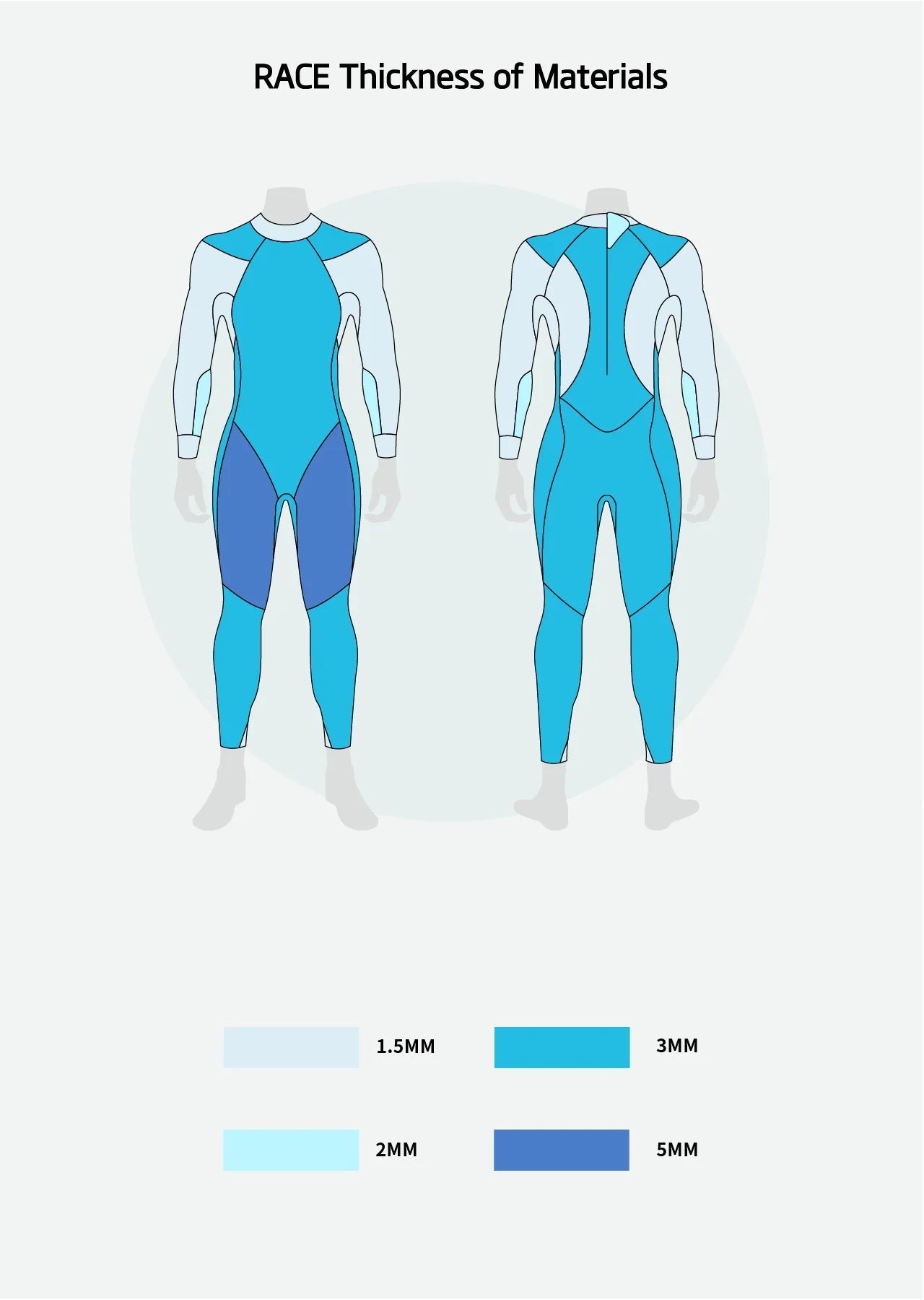 Sumarpo Race Women’s Eco Triathlon Wetsuit - Element Tri & Bicycle Works